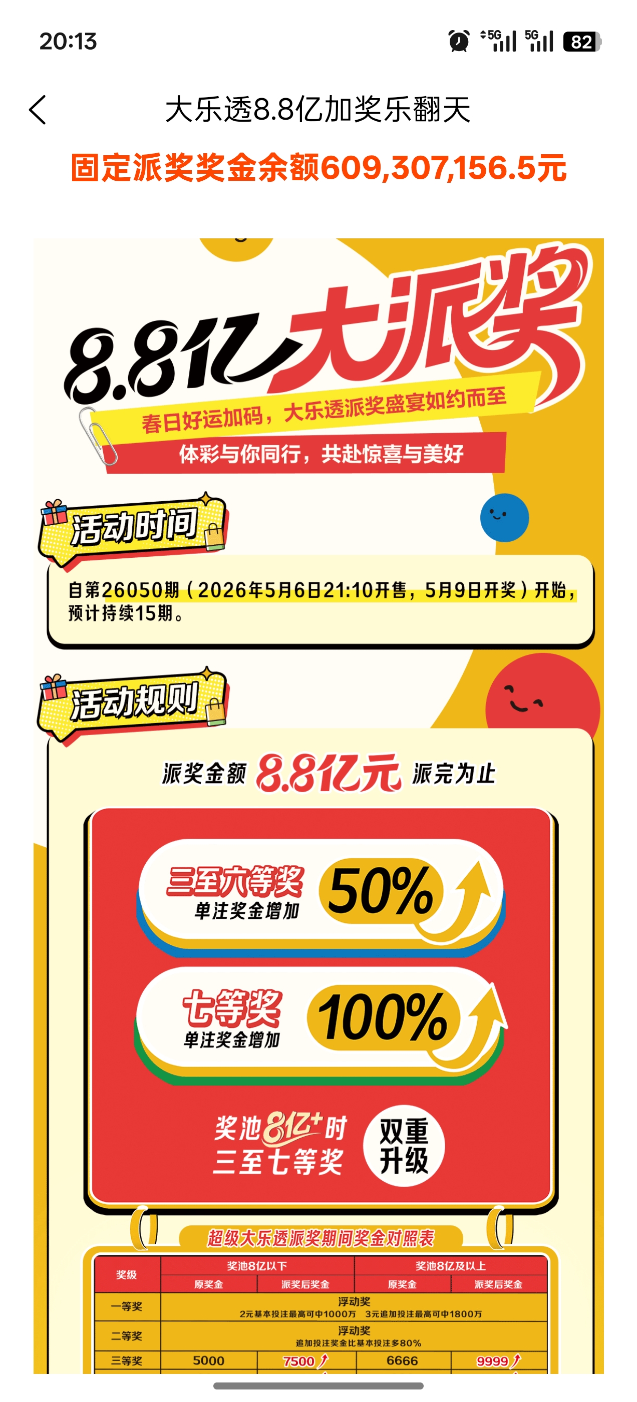 智能台账分析