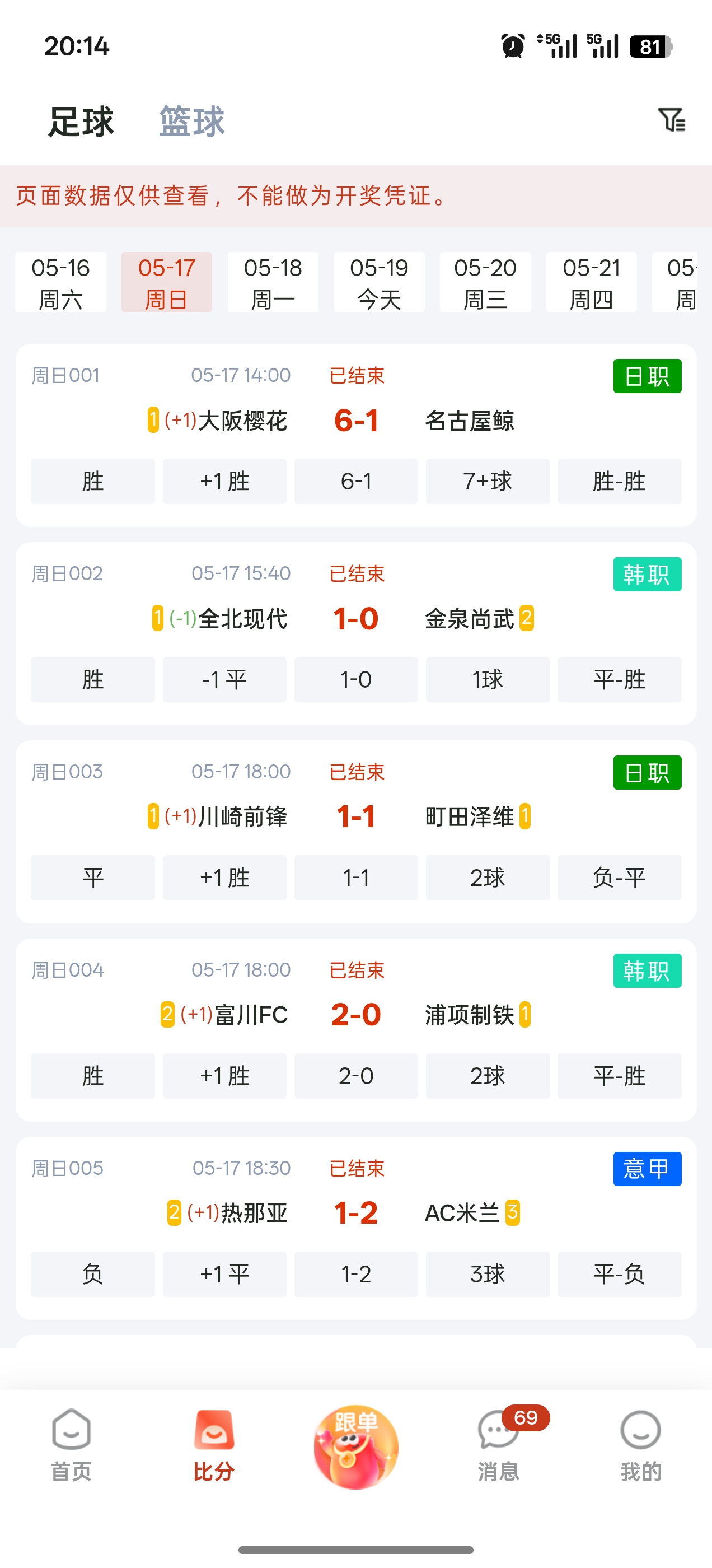 报表与价值